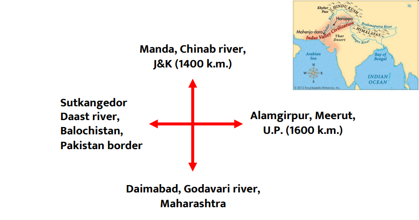 Indus Valley Civilization